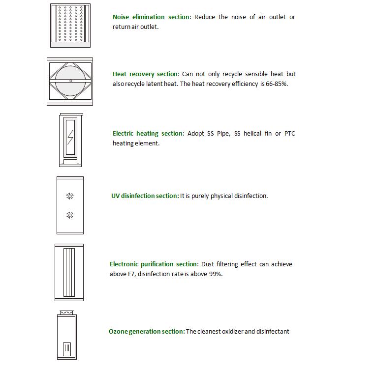 function section функциональный раздел