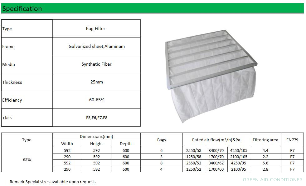 bag filter мешок