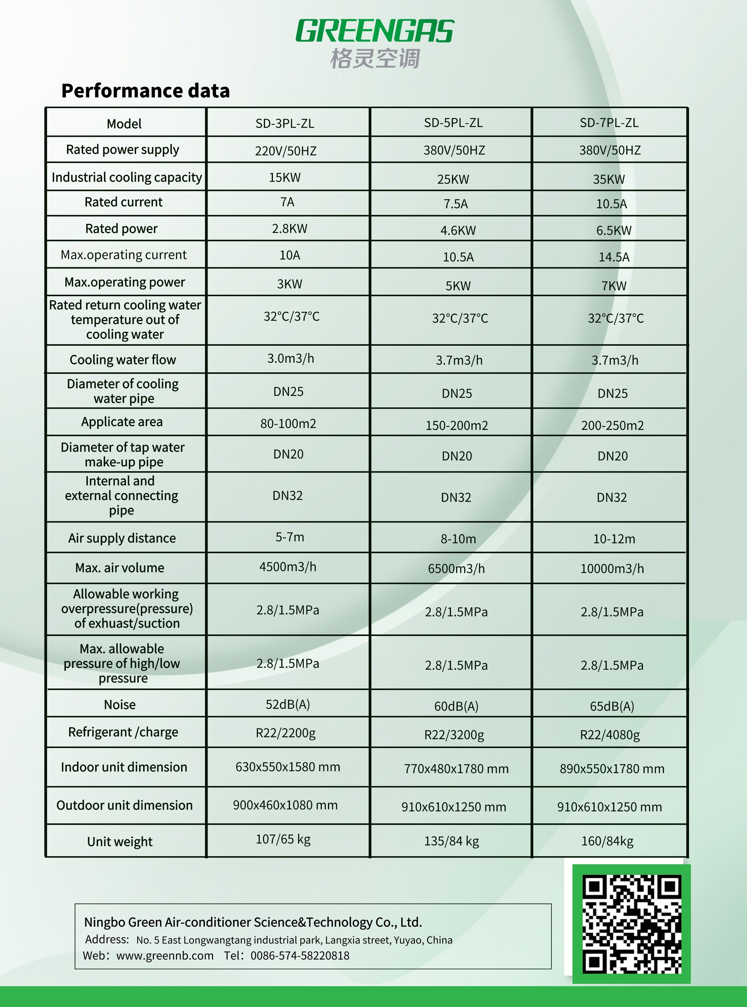 industrial water-cooled evaporative energy-saving air conditioner 2